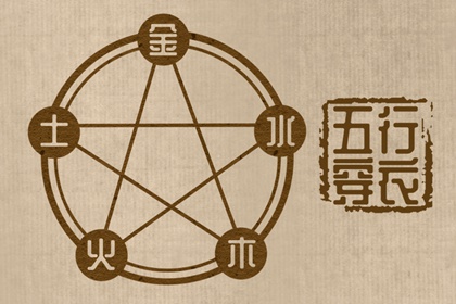 地理择日正解,上梁择日宜忌,出行择日择吉,每月吉凶择日,今日择日宜忌,太乙择日课